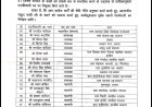 कांग्रेस की जिला कार्यकारिणी घोषित, गोंदीशंकर के बलवंत सिंह व जावरा के वरुण श्रोत्रिय महामंत्री बने