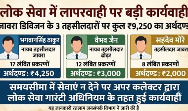 जावरा डिविजन क्षेत्र के तीन तहसीलदारों पर कुल 9,250 रुपए का अर्थदण्ड